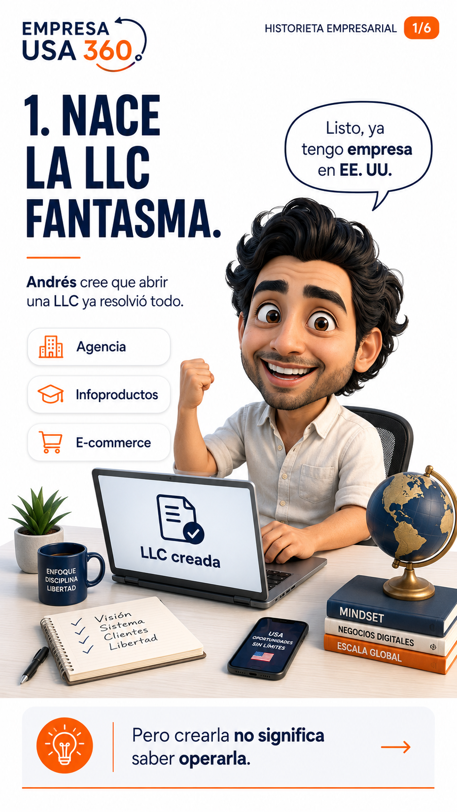 Historieta empresarial 1: nace la LLC fantasma